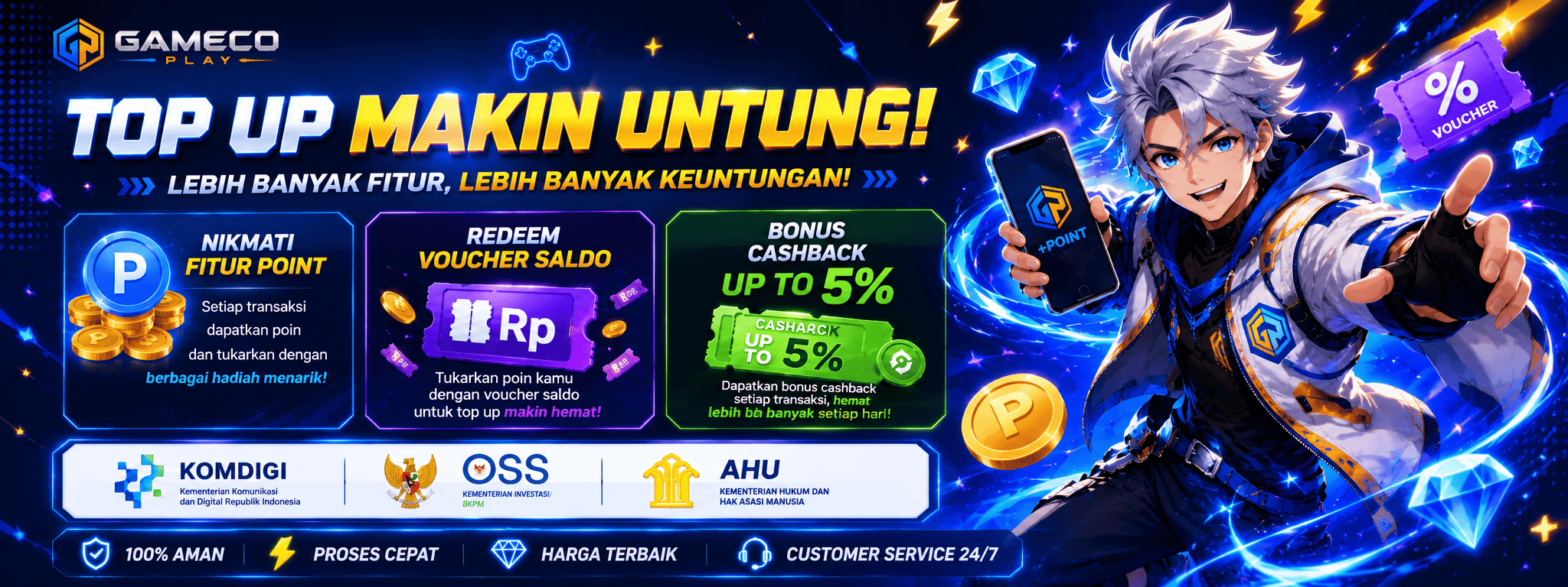 FITUR GAMECO PLAY