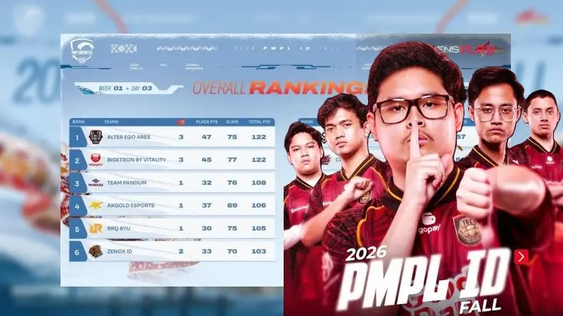 Tampil Perkasa dengan 3 WWCD! Alter Ego Ares Rajai Week 1 PMPL ID Fall 2026