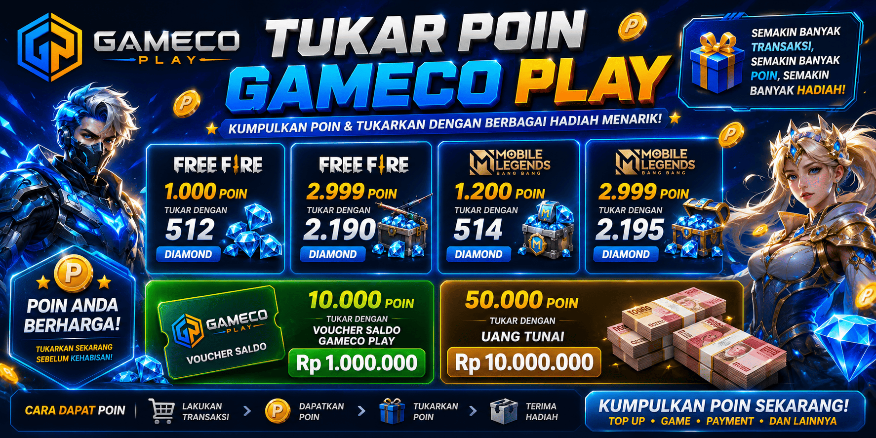 Tukar Poin Gameco Play: Raih Diamond Free Fire, Diamond Mobile Legends, Voucher Saldo hingga Uang Tunai